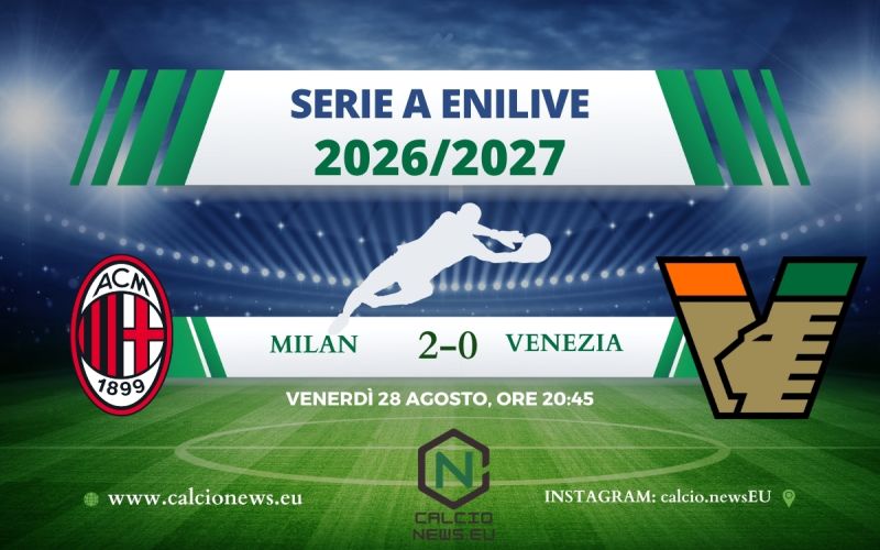 Milan-Venezia 2-0: buona la prima in casa per i rossoneri