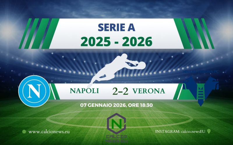 Serie A, Napoli-Verona 2-2: rimonta azzurra, ma il pareggio fa male