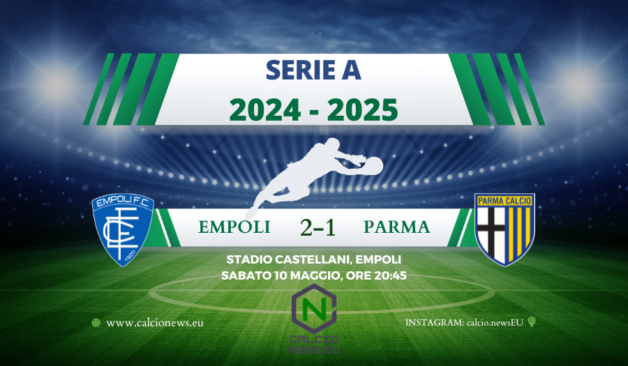 Serie A, Empoli Parma 2-1: si infiamma la corsa salvezza