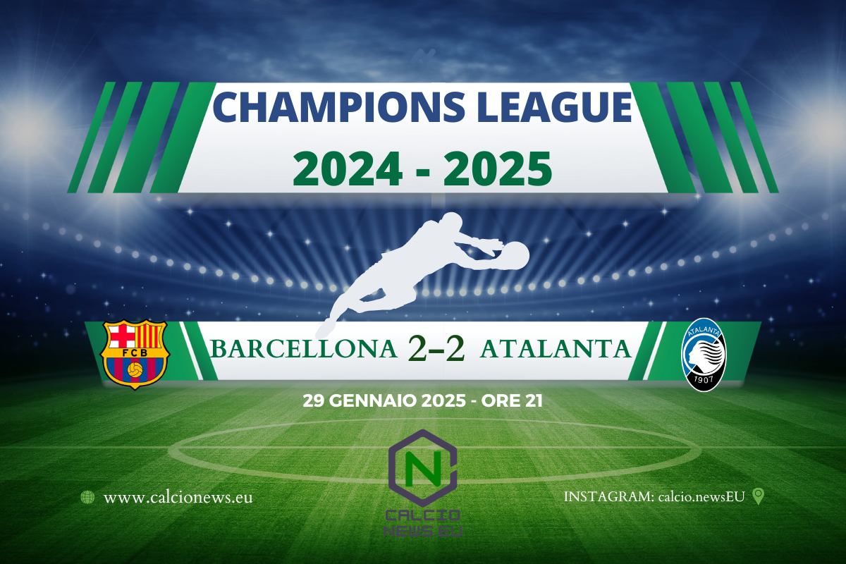 Barcellona-Atalanta 2-2: una notte da Dea, che non sfigura contro i Blaugrana