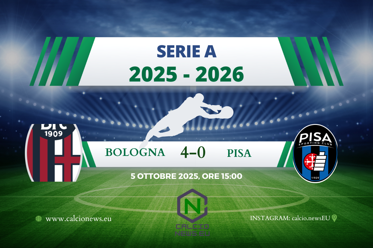 Serie A, Bologna-Pisa 4-0: il tabellino del match