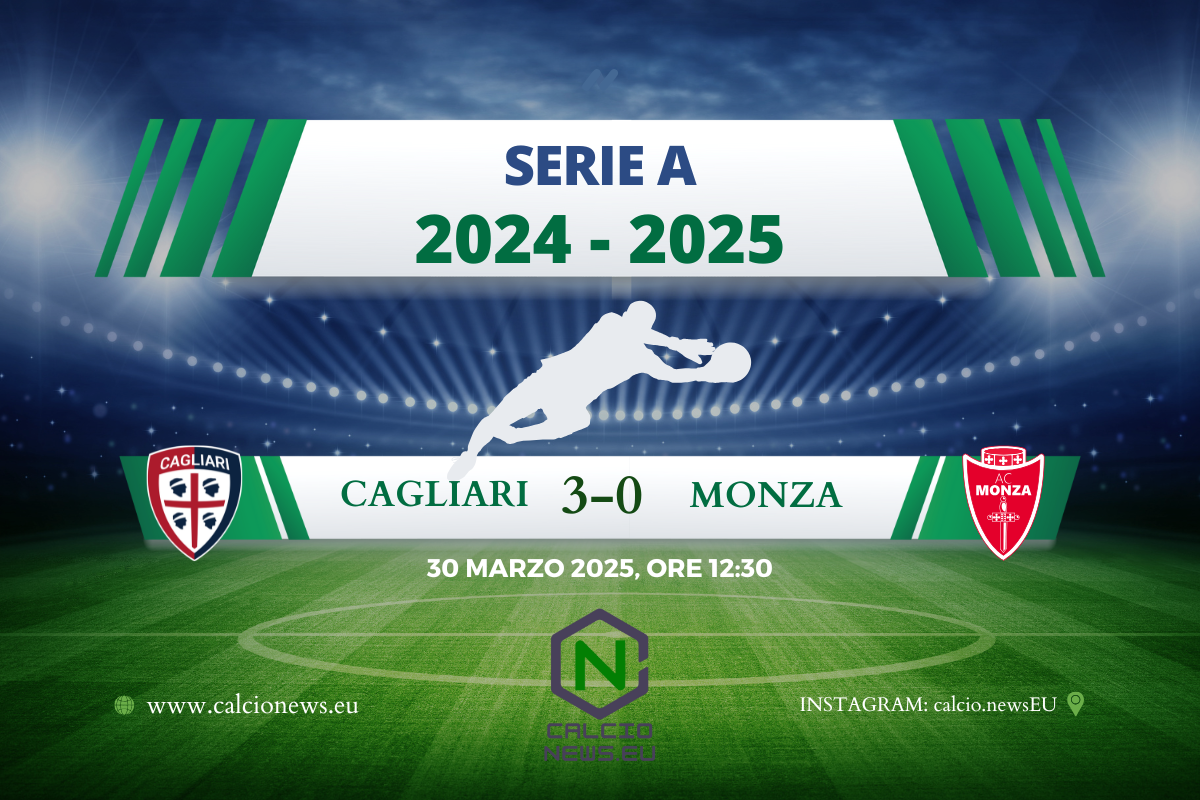 Serie A, Cagliari Monza 3-0: Nicola ritrova la vittoria