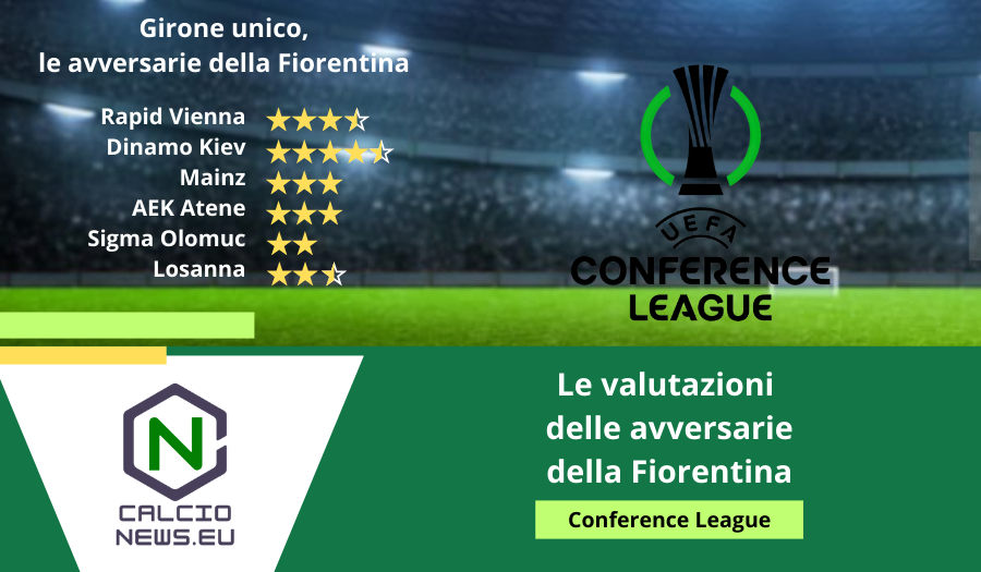 Conference League, ecco la valutazione delle avversarie della Fiorentina
