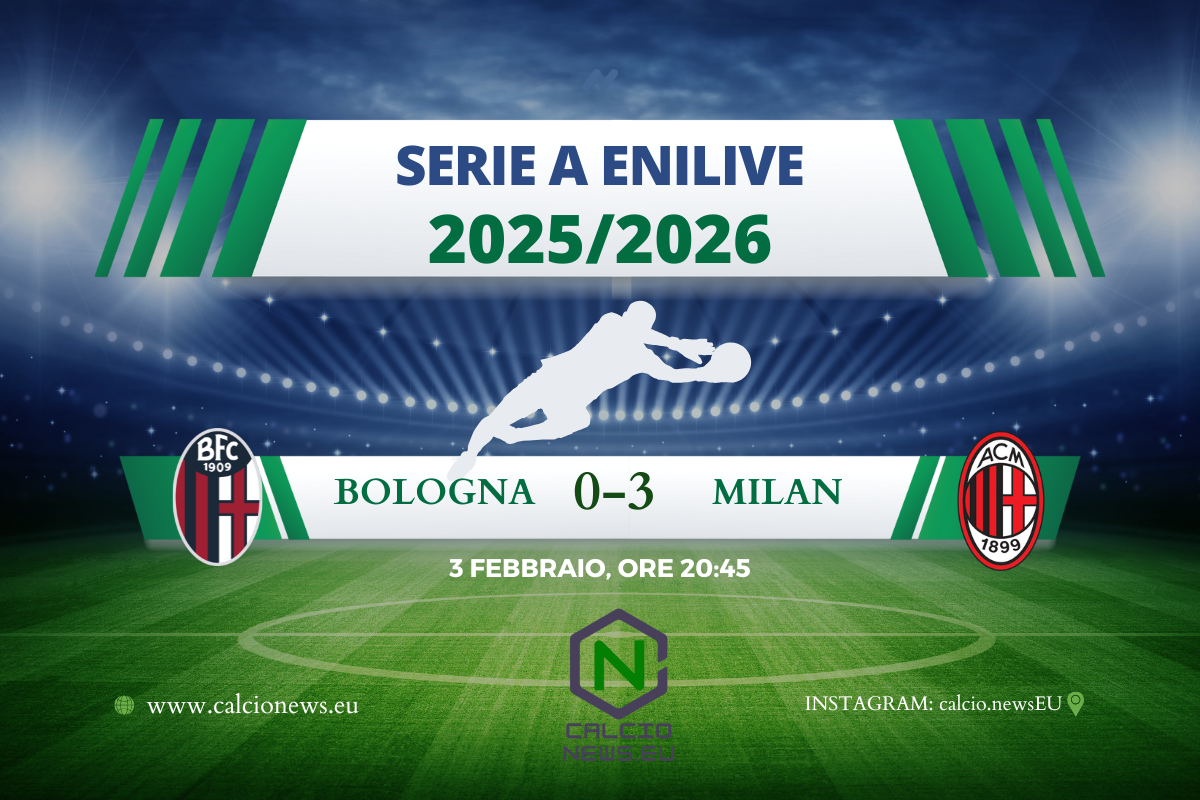 Bologna-Milan 0-3: Italiano al tappeto, i rossoneri passeggiano al Dall’Ara