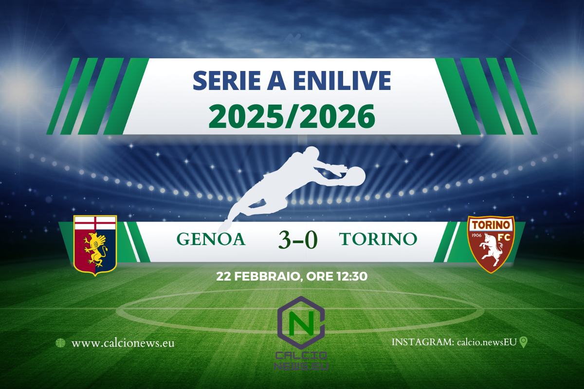 Serie A, Genoa-Torino 3-0: liguri sul velluto, sprofondano i granata
