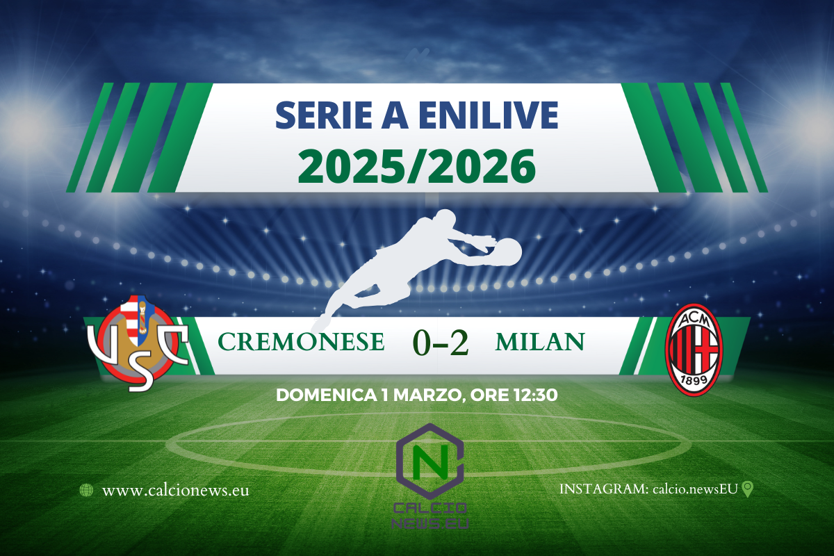 Cremonese Milan 0-2: Pavlovic e Leao nel finale, i rossoneri tornano a -10