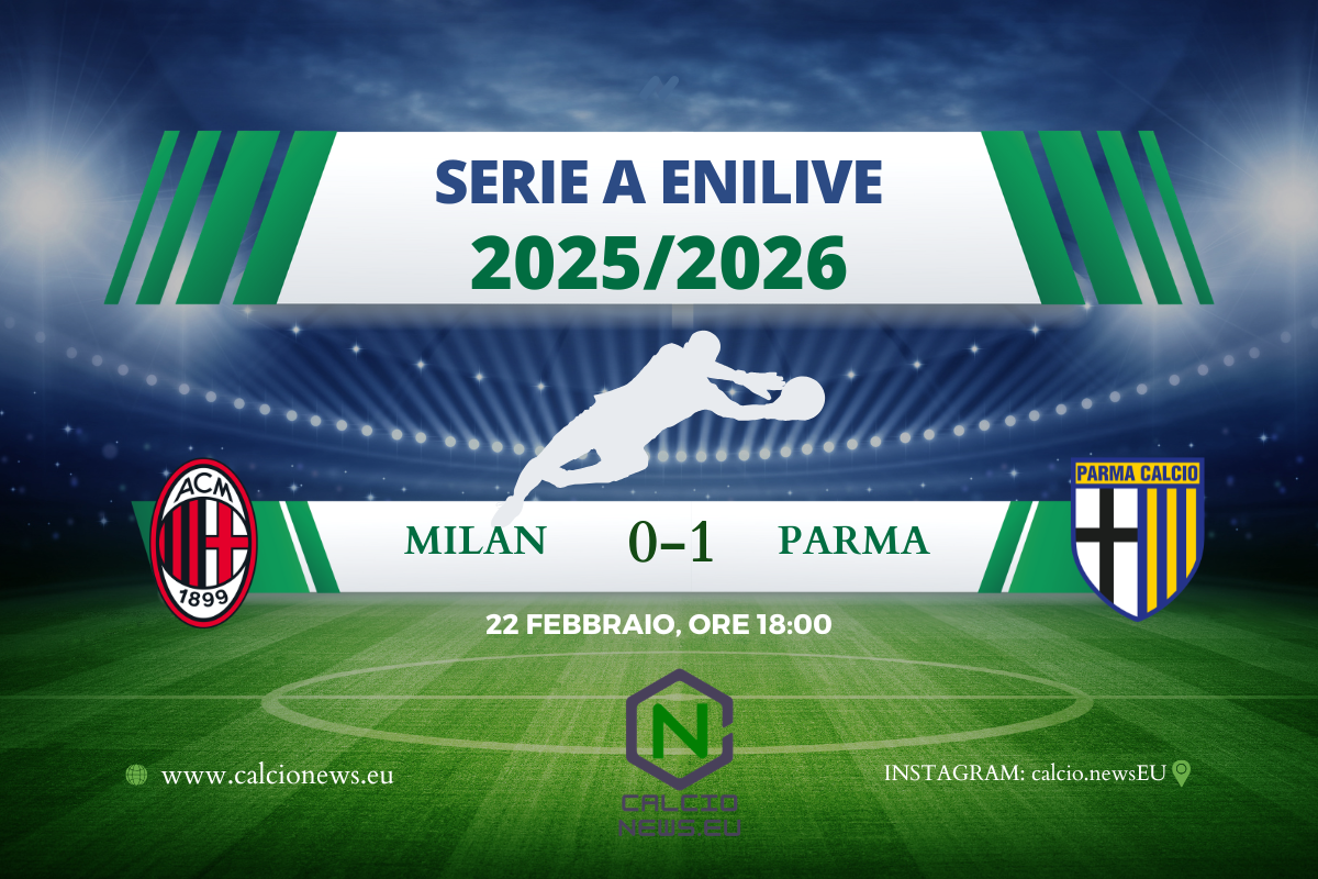 Colpo del Parma a San Siro: Milan battuto 0-1