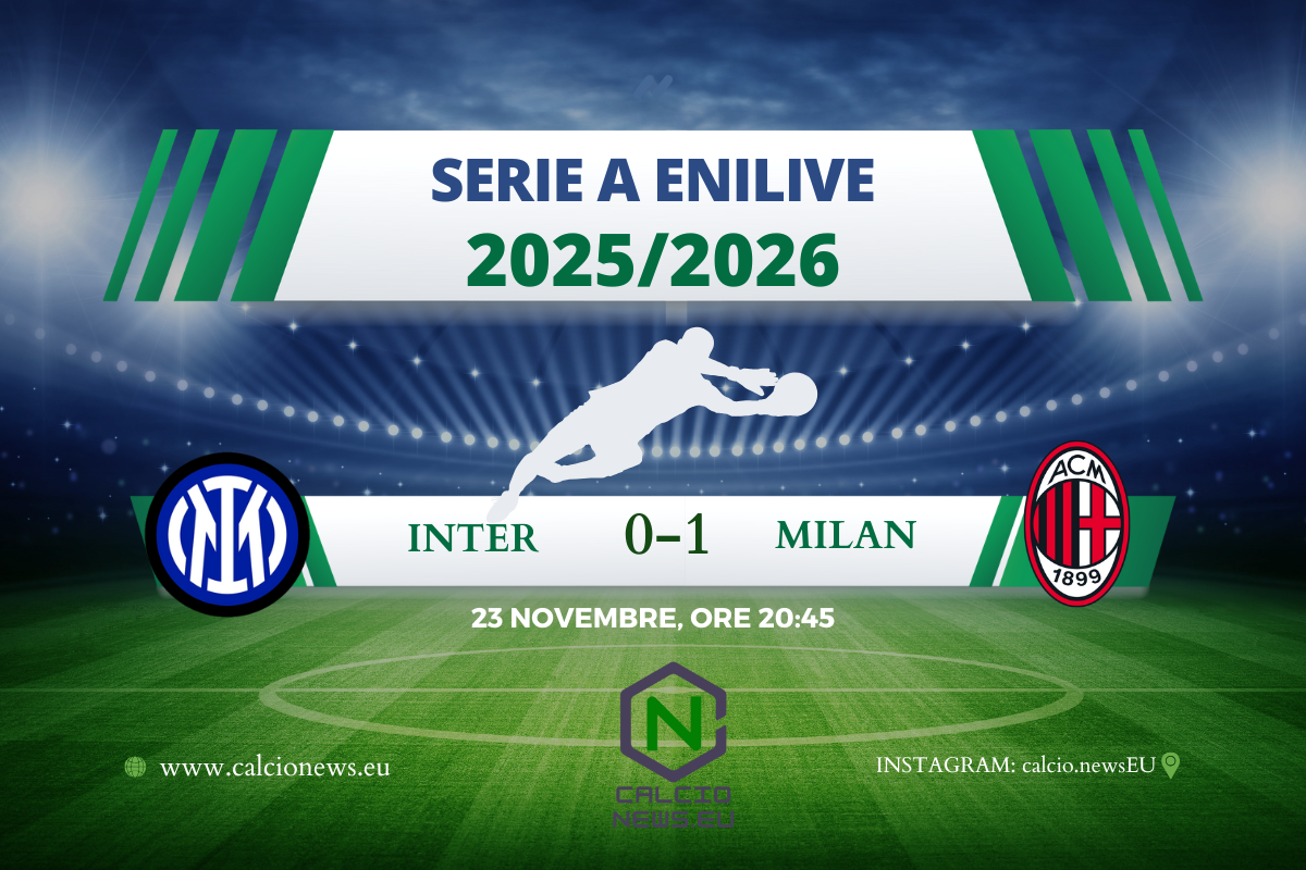 Inter-Milan 0-1: Allegri supera Chivu di corto muso, Pulisic beffa i nerazzurri