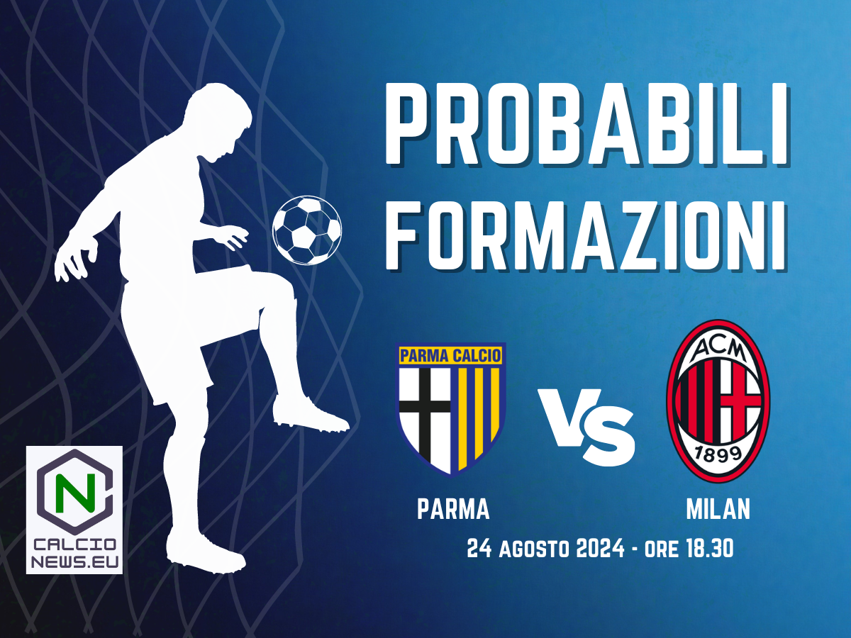 Serie A, le probabili formazioni di Parma-Milan: Fonseca sceglie Okafor