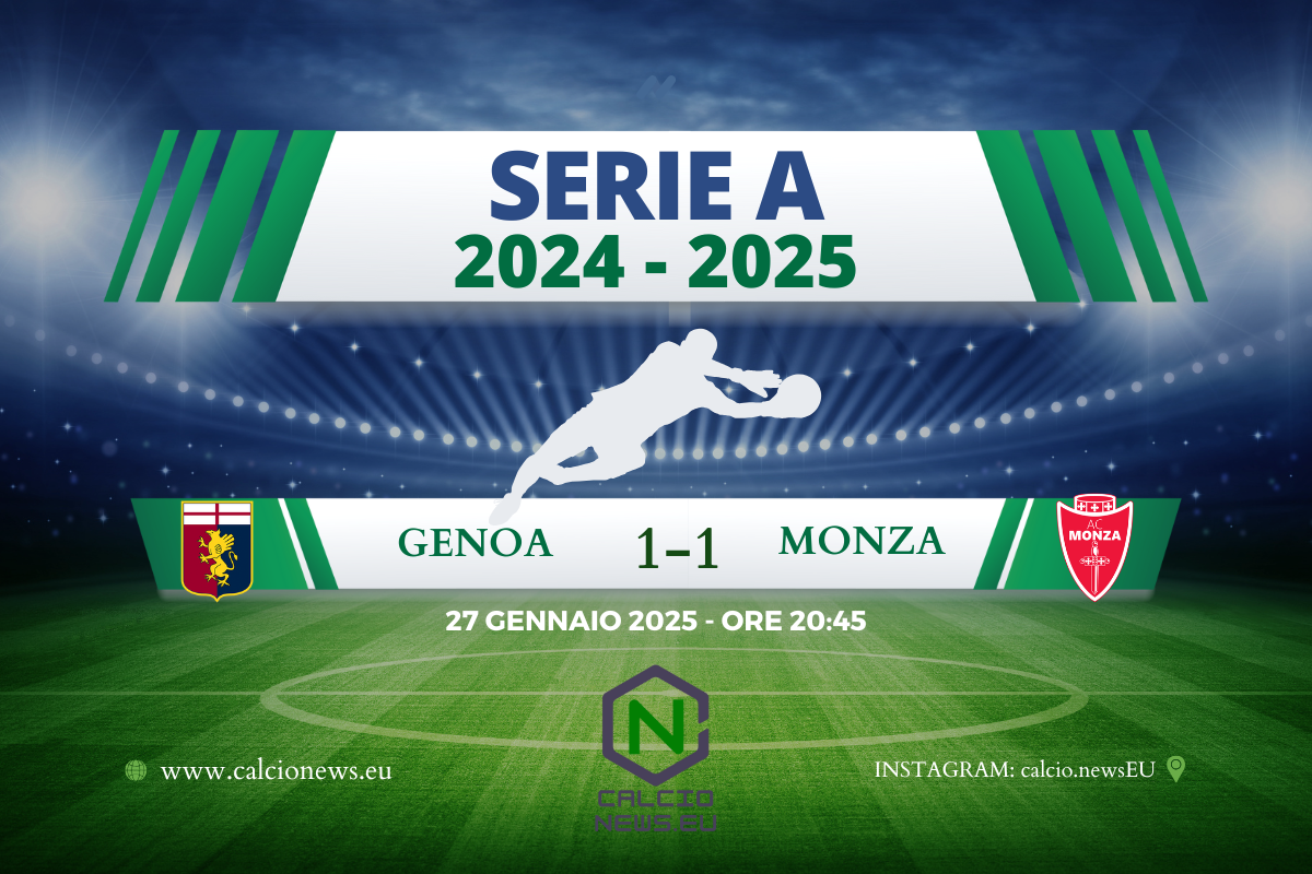 Serie A, Genoa – Monza 2-0: il tabellino della gara