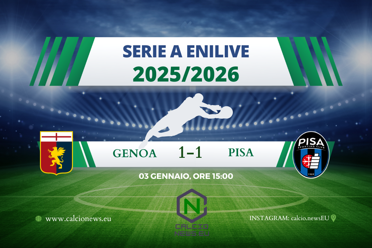 Genoa-Pisa 1-1: che occasione persa per entrambe le squadre!