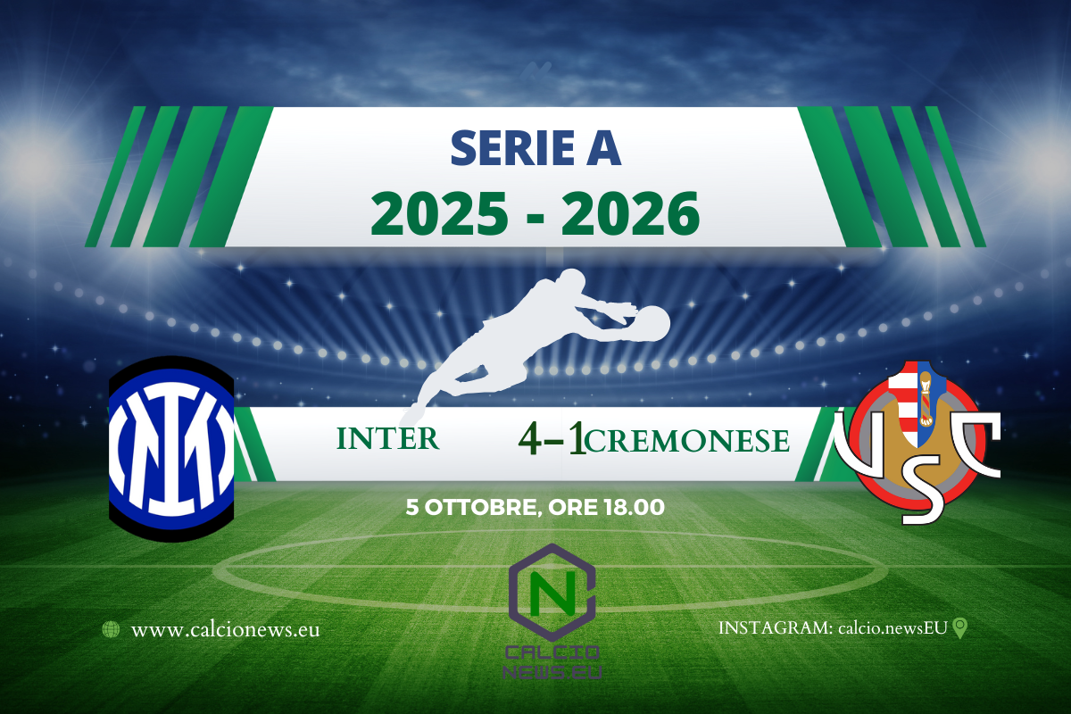 Serie A, Inter-Cremonese 4-1: il tabellino del match