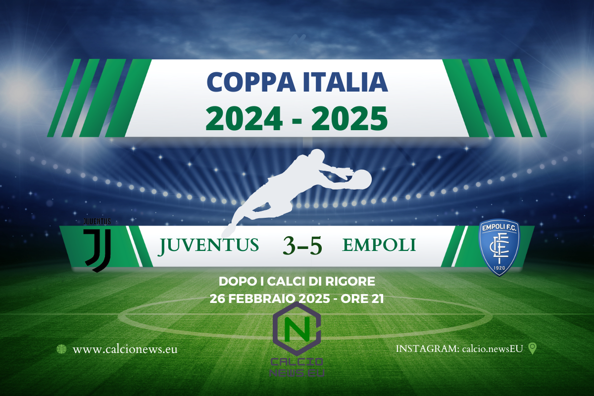 Coppa Italia, Juventus Empoli 3-5 d.c.r.: figuraccia bianconera, prima semifinale per i toscani