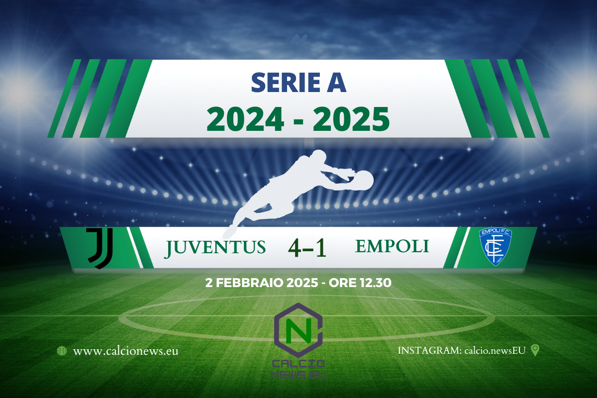 Juventus-Empoli 4-1: De Sciglio terrorizza i bianconeri, poi la riscossa nella ripresa