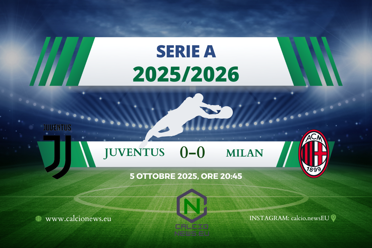 Serie A, Juventus-Milan 0-0: il tabellino del match