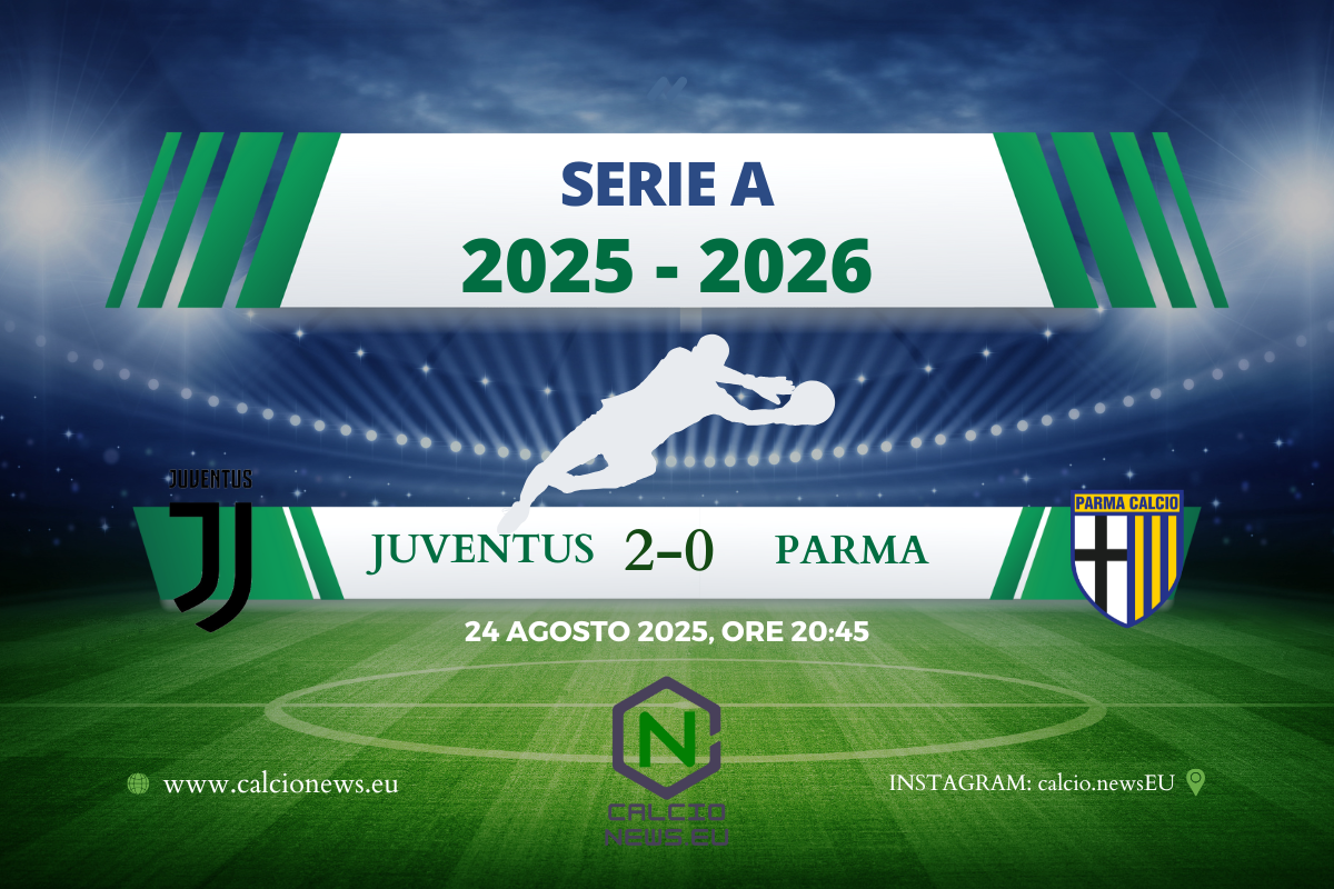 Juventus-Parma 2-0: il tabellino del match, con David e Vlahovic a segno