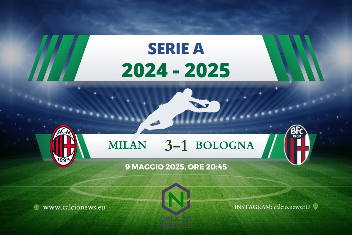 Milan Bologna 3-1: l’antipasto della finale di Coppa Italia va ai rossoneri