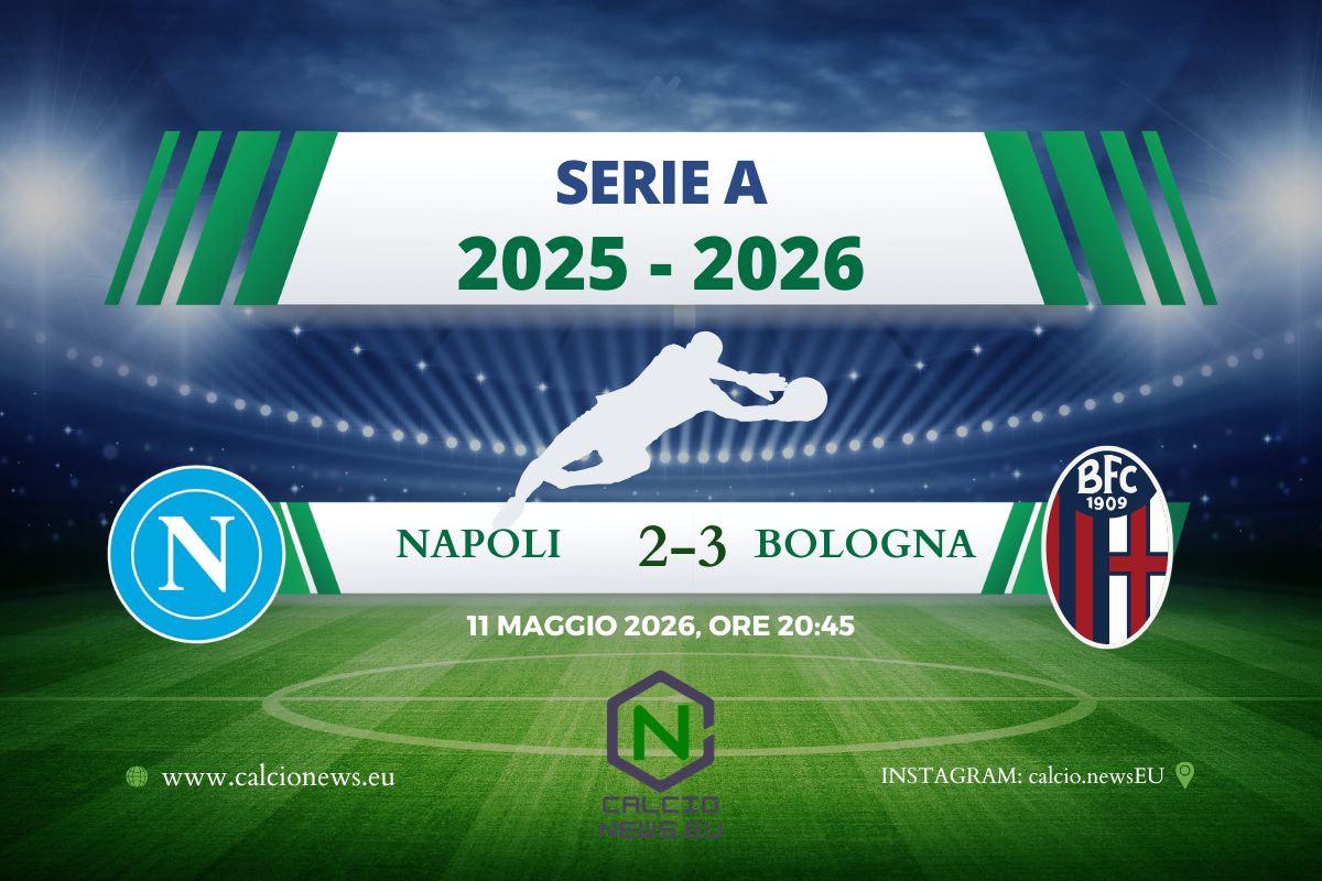 Serie A, Napoli-Bologna 2-3: gli azzurri falliscono il primo match point Champions