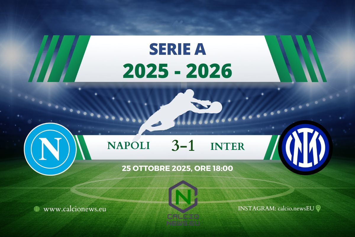 Serie A, Napoli-Inter 3-1: gli azzurri rialzano la testa, vetta riconquistata