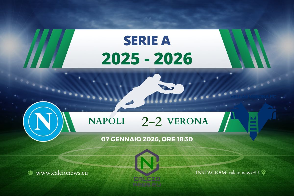 Serie A, Napoli-Verona 2-2: rimonta azzurra, ma il pareggio fa male