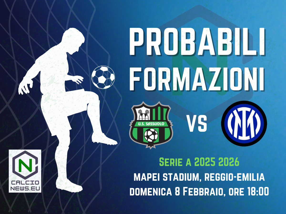 Serie A, le probabili formazioni di Sassuolo-Inter
