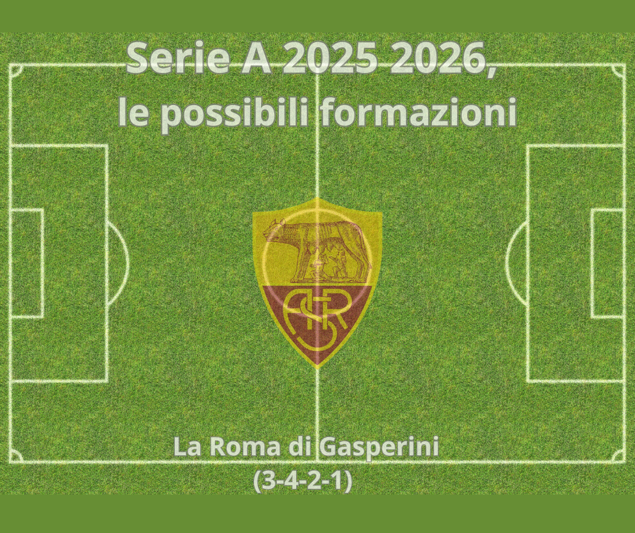 Roma 2025 2026: il possibile 11 titolare dei giallorossi di Gasperini