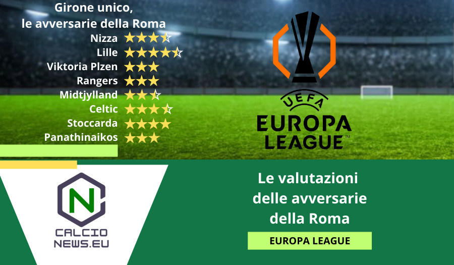 Europa League, ecco la valutazione delle avversarie della Roma