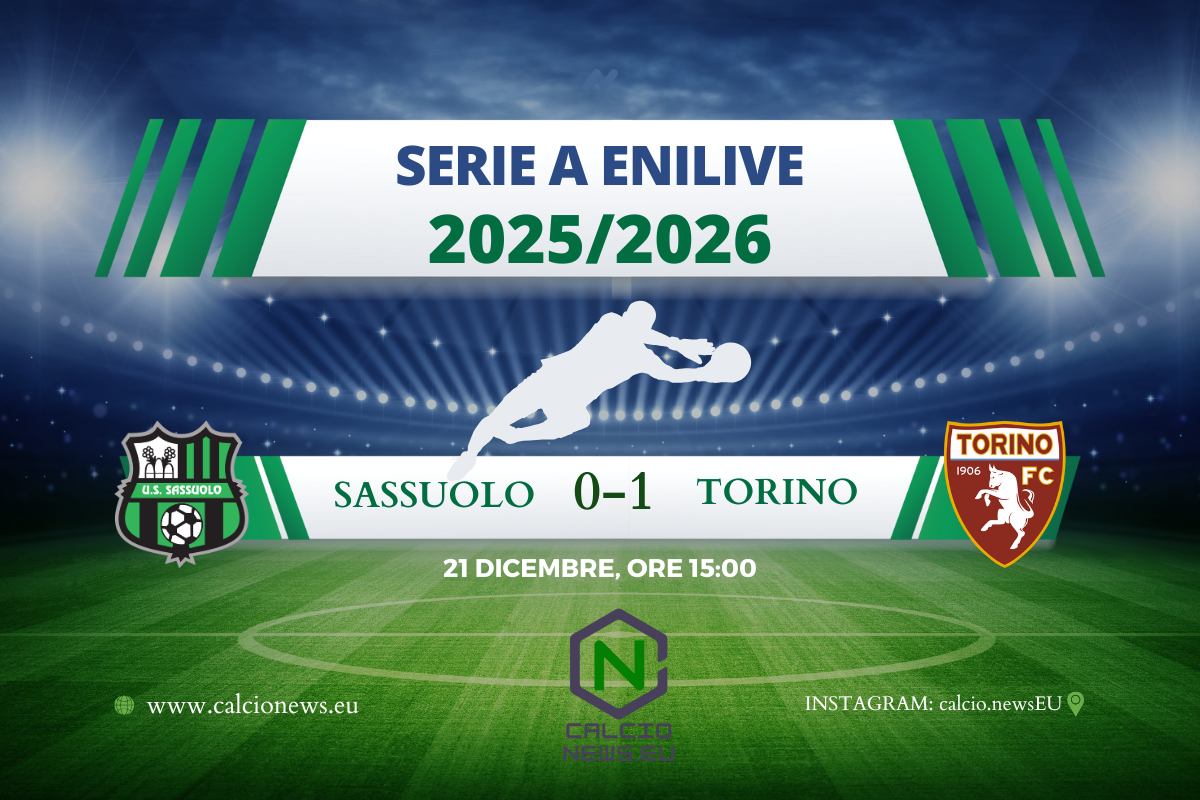 Sassuolo-Torino 0-1: il rigore di Vlasic regala i 3 punti al Toro