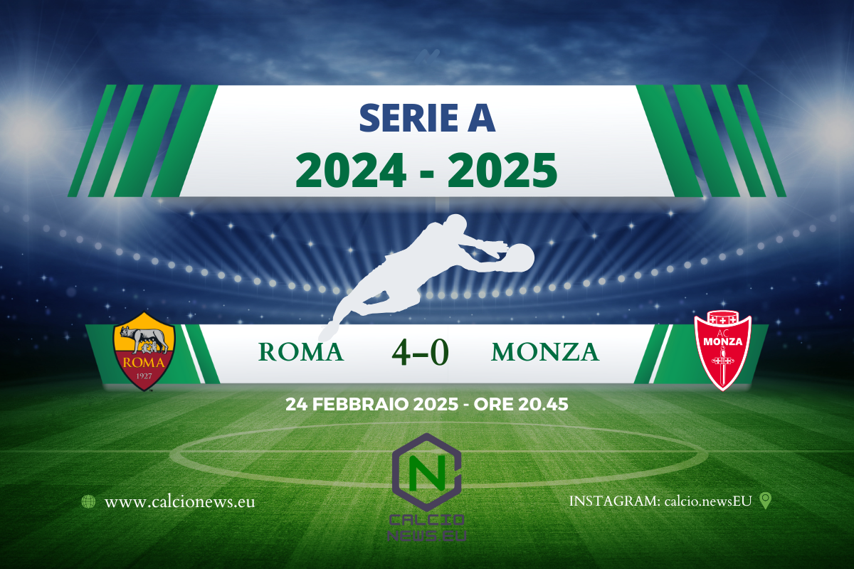 Serie A, la Roma strapazza il Monza 4-0: notte fonda per i brianzoli