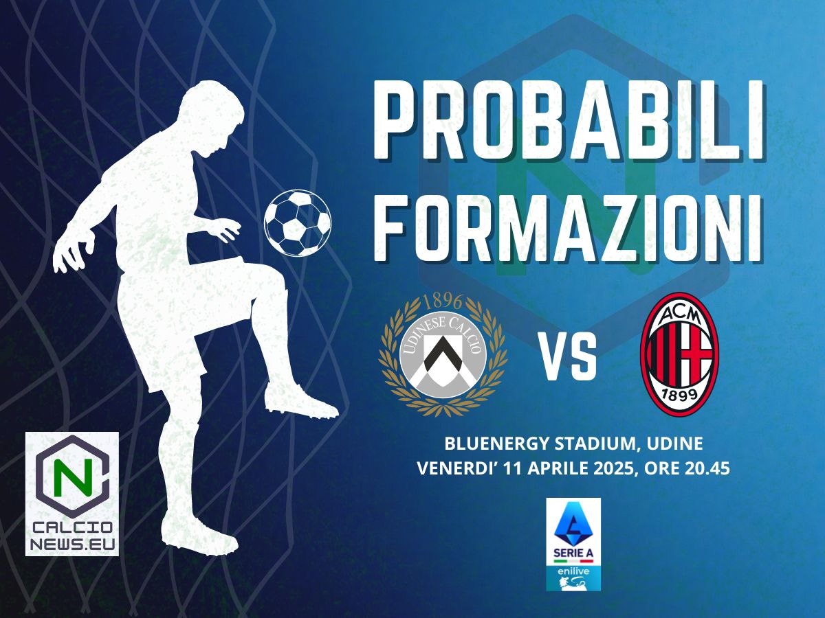 Serie A, le probabili formazioni di Udinese Milan: Abraham sfida Lucca