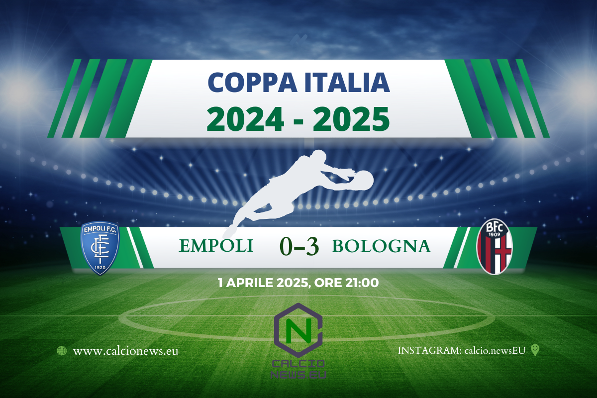 Coppa Italia, al Castellani Empoli travolto 0-3: gli emiliani ipotecano la finale