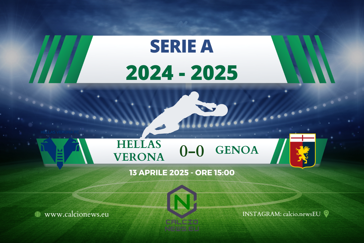 Serie A, Hellas Verona Genoa 0-0: al Bentegodi pareggio a reti bianche