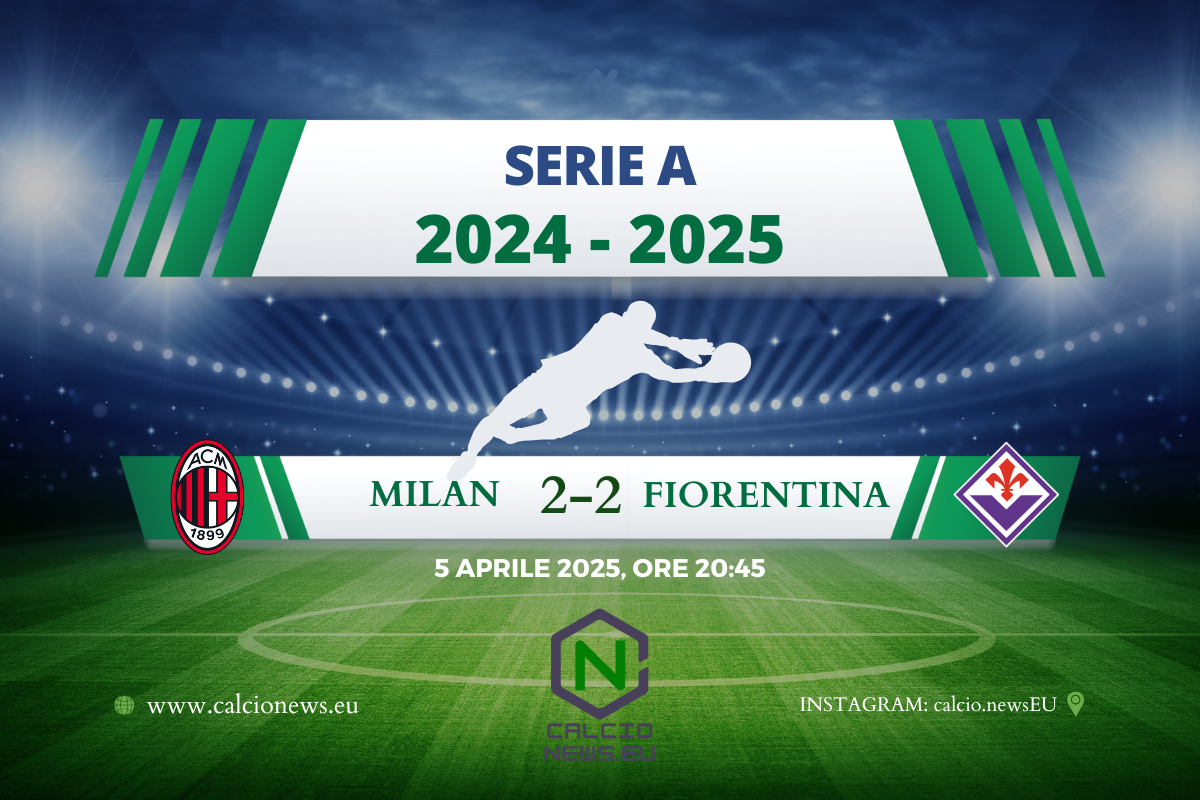 Serie A, Milan Fiorentina 2-2: Jovic firma un pari che scontenta tutti