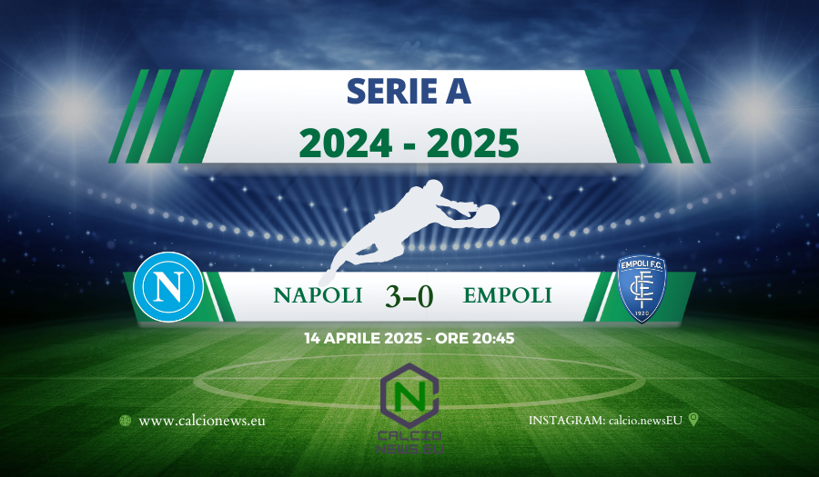 Serie A, Napoli Empoli 3-0: gli azzurri rispondono all’Inter e restano a -3