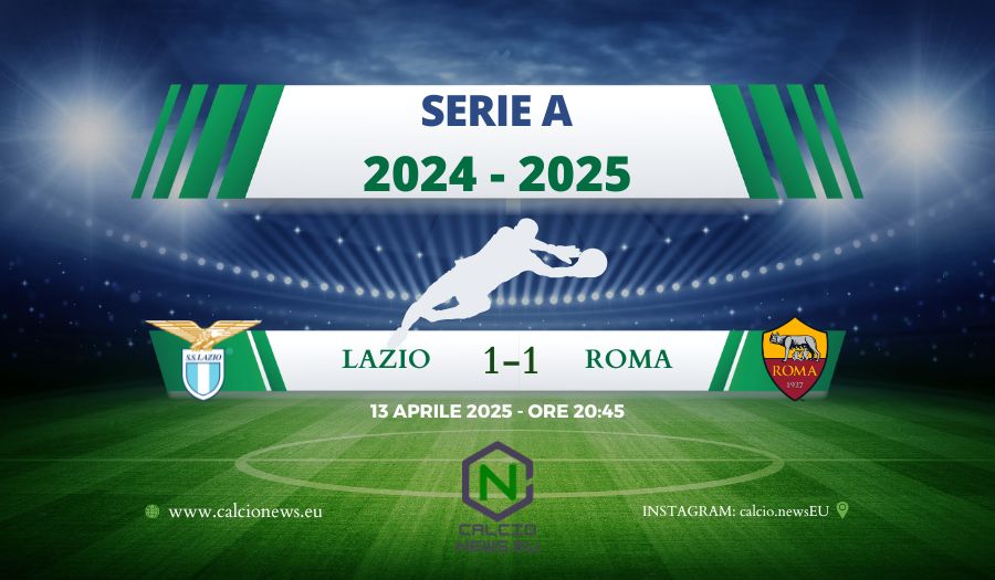 Serie A, termina in parità 1-1 il derby tra Lazio e Roma