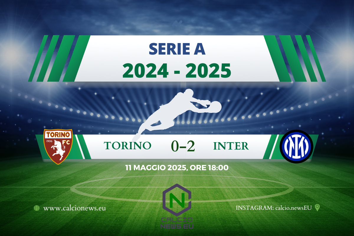 Torino Inter 0-2: Zalewski e Asllani per i 3 punti, aggancio momentaneo al Napoli