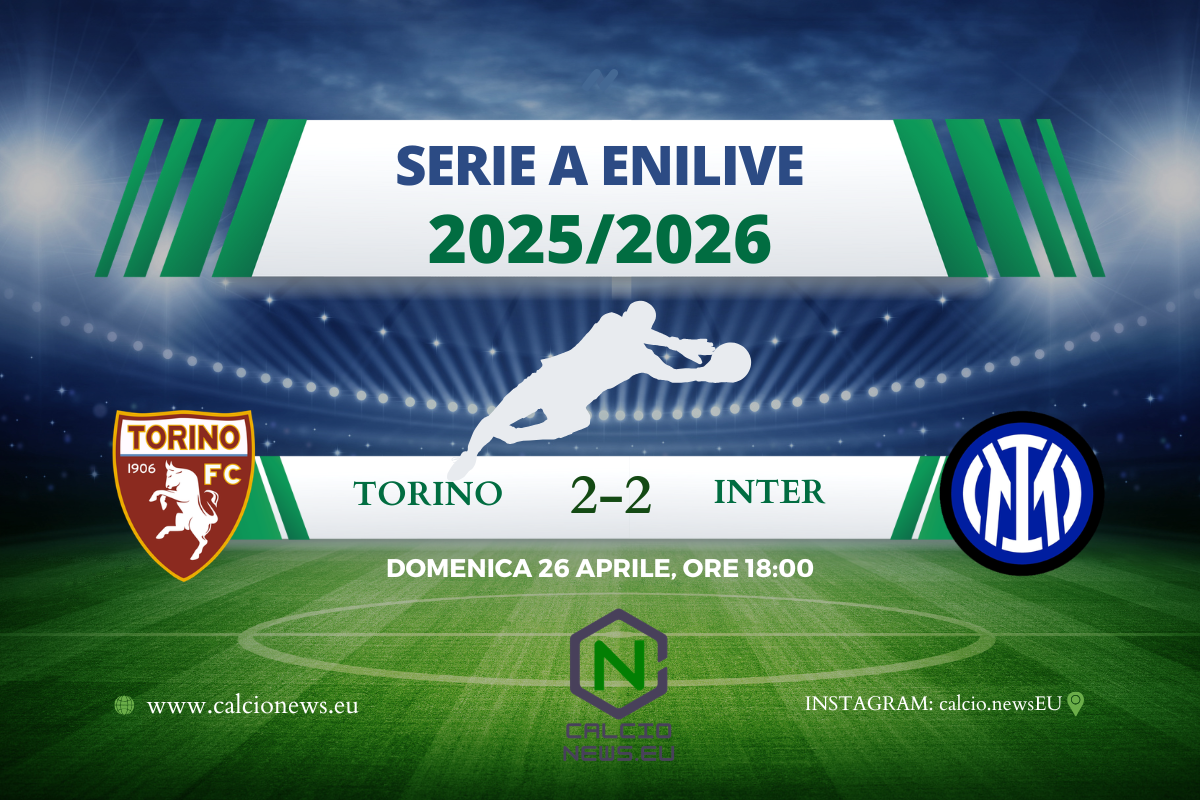 Torino-Inter finisce 2-2: festa scudetto rimandata, Granata salvi