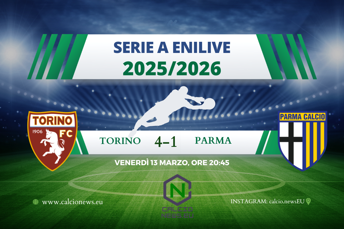 Torino-Parma 4-1: vittoria di forza dei Granata