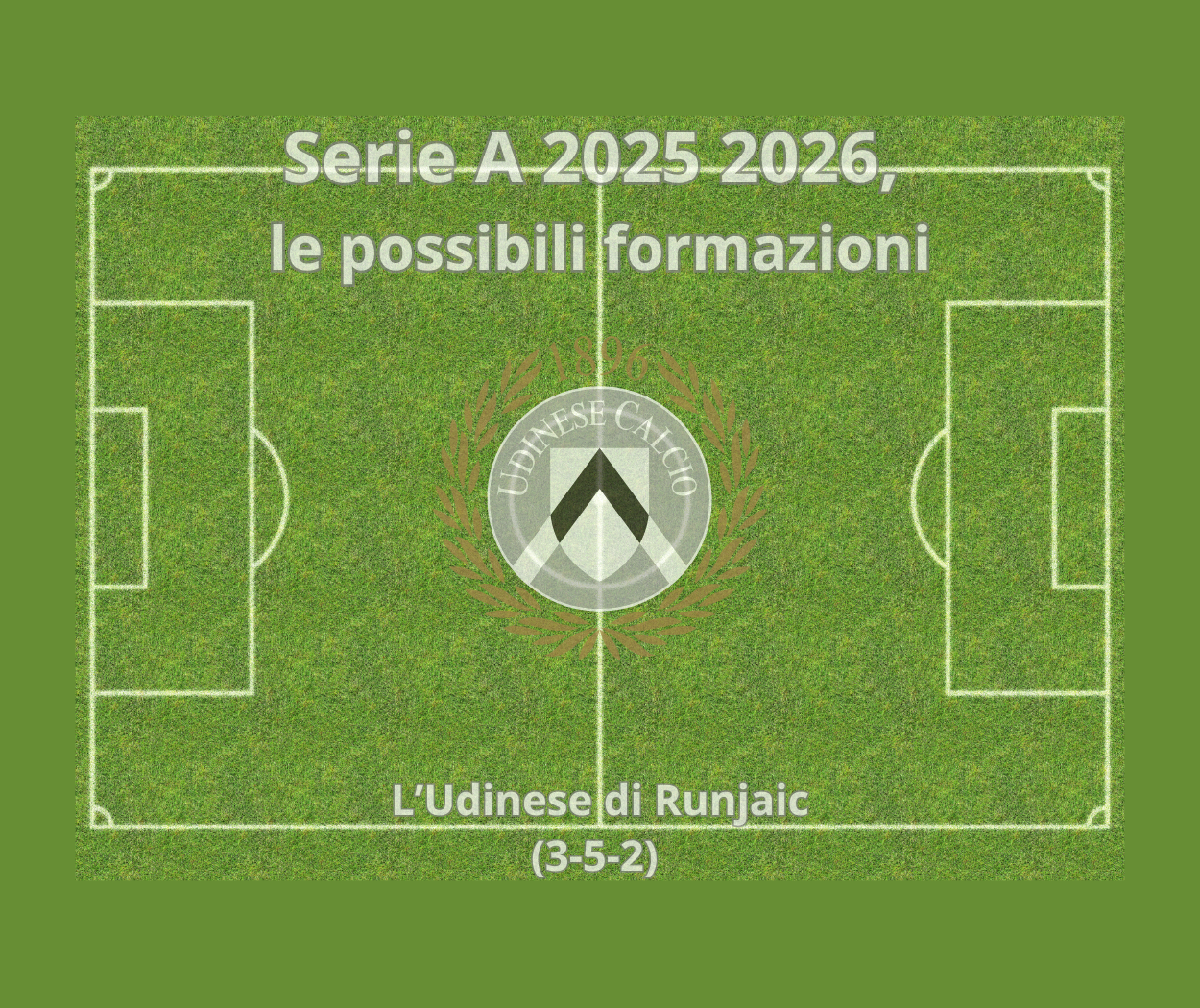 Udinese 2025 2026: il possibile 11 titolare dei bianconeri di Runjaić