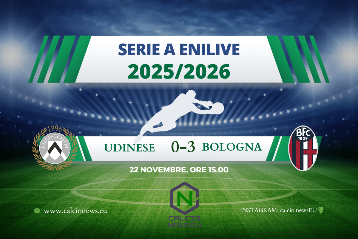 Udinese-Bologna 0-3, il tabellino della goleada emiliana