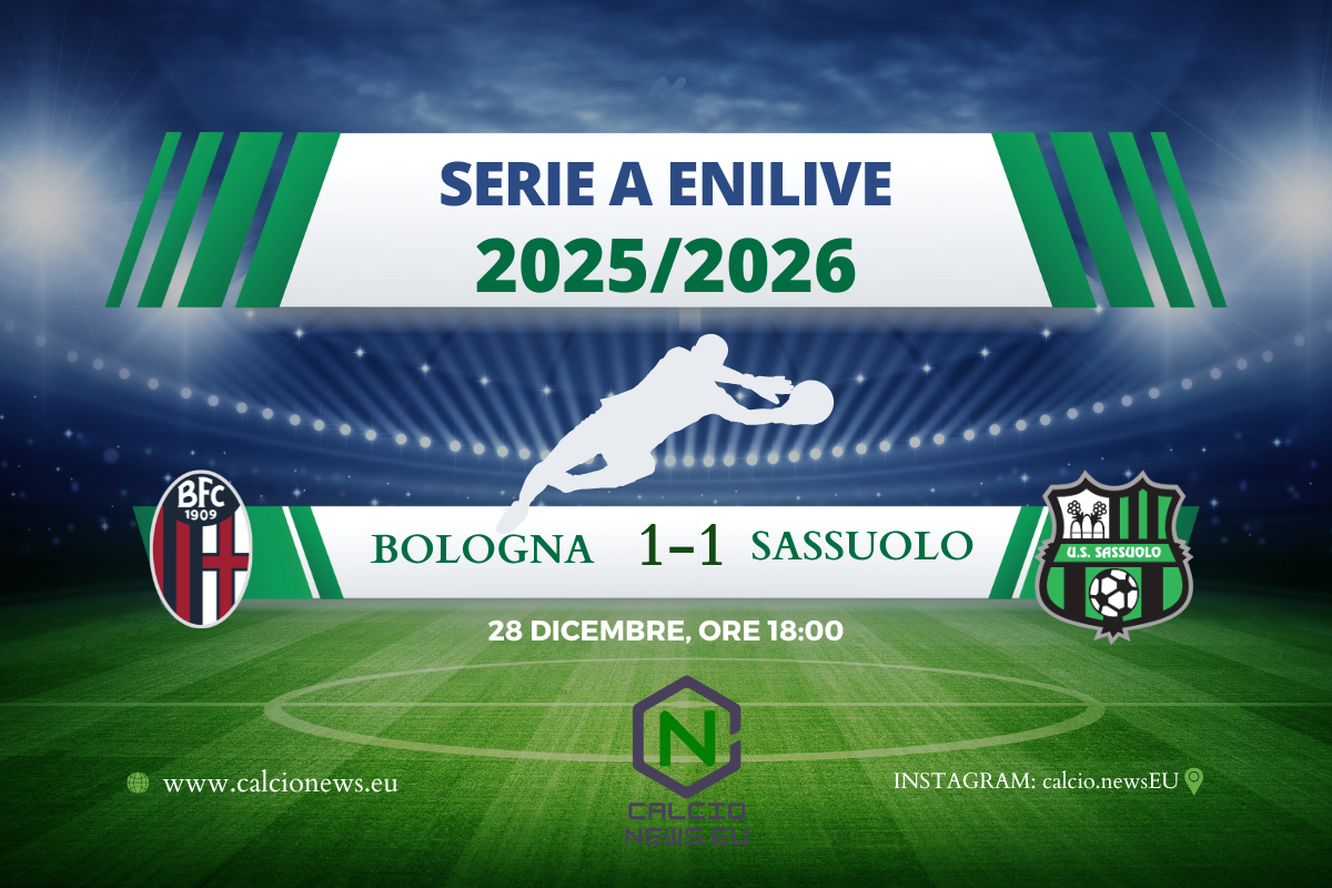 Bologna-Sassuolo 1-1: il derby emiliano termina in pareggio
