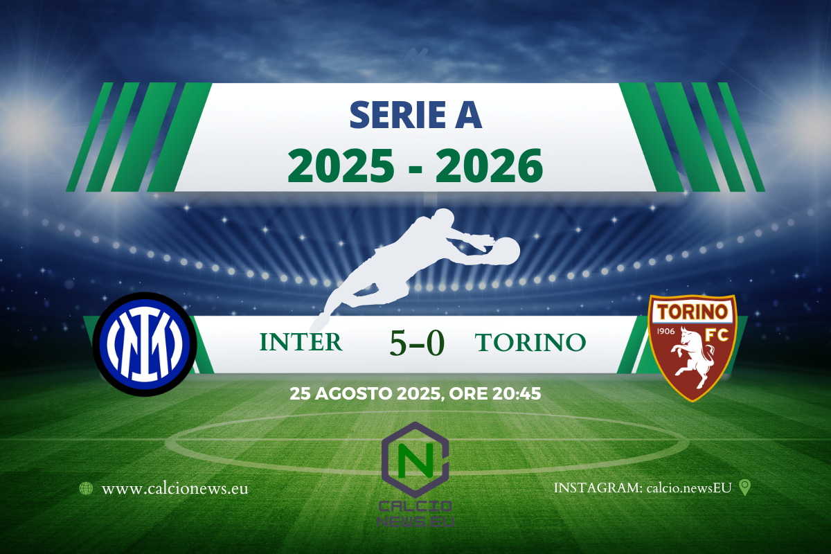 Serie A, l’Inter riparte col botto: 5-0 al Torino di Baroni