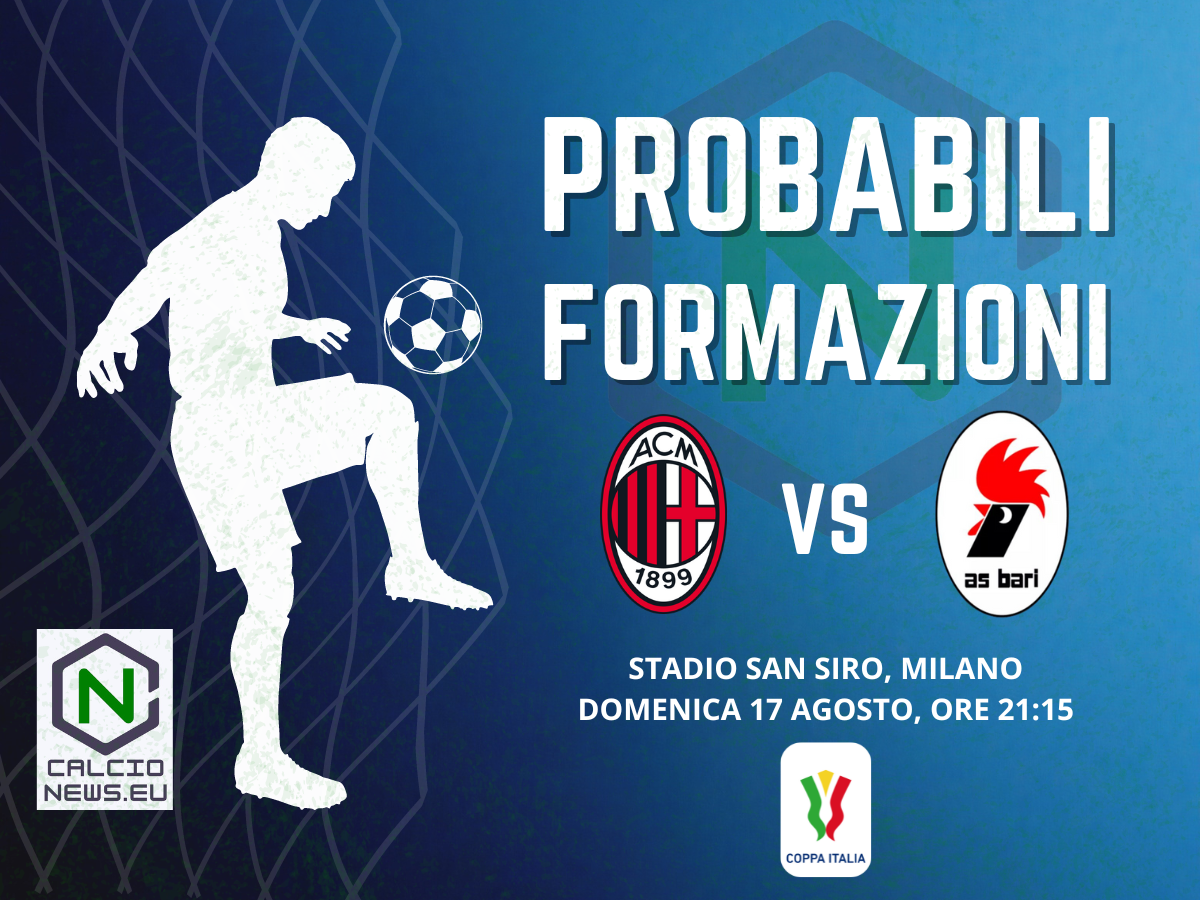Milan Bari, Coppa Italia: le probabili formazioni