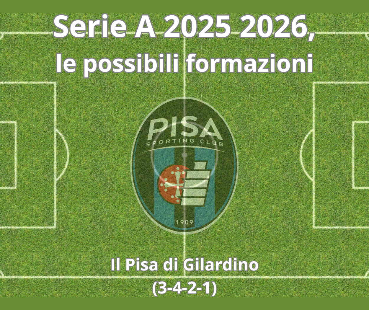 Pisa 2025 2026: il possibile 11 titolare dei nerazzurri di Gilardino