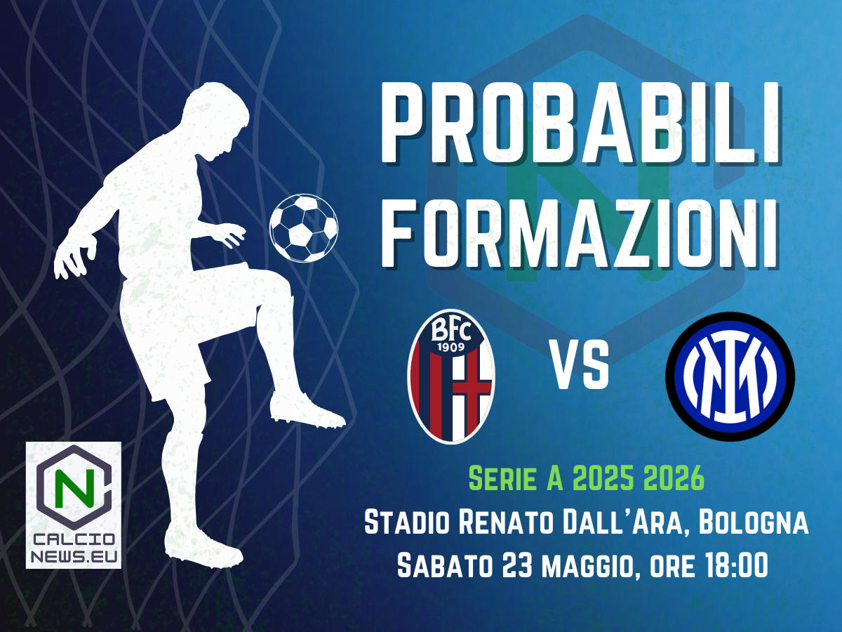 Serie A, le probabili formazioni di Bologna – Inter