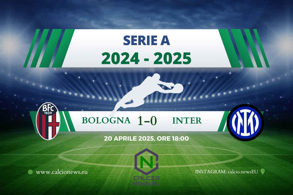 Serie A, Bologna Inter 1-0: la rete di Orsolini nel finale riapre la corsa scudetto