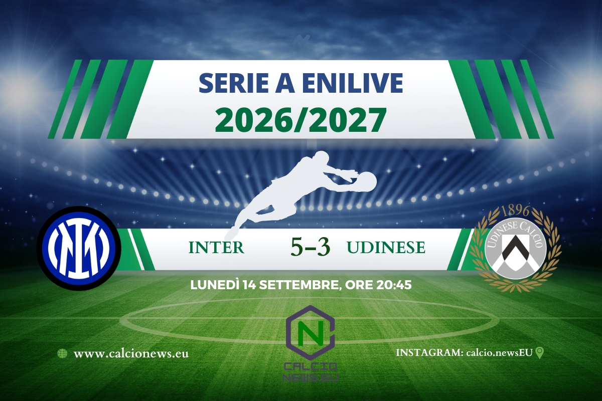 Inter-Udinese 5-3: i nerazzurri ancora una volta di rimonta