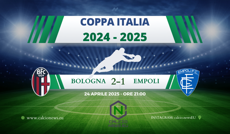 Coppa Italia, il Bologna batte 2-1 l’Empoli e conquista la finale