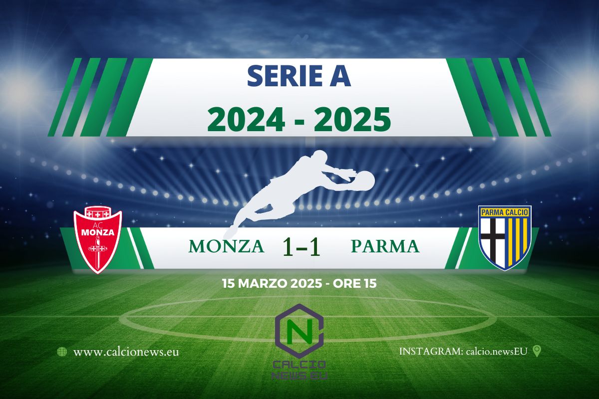 Serie A, Monza Parma 1-1: apre Izzo, risponde Bonny
