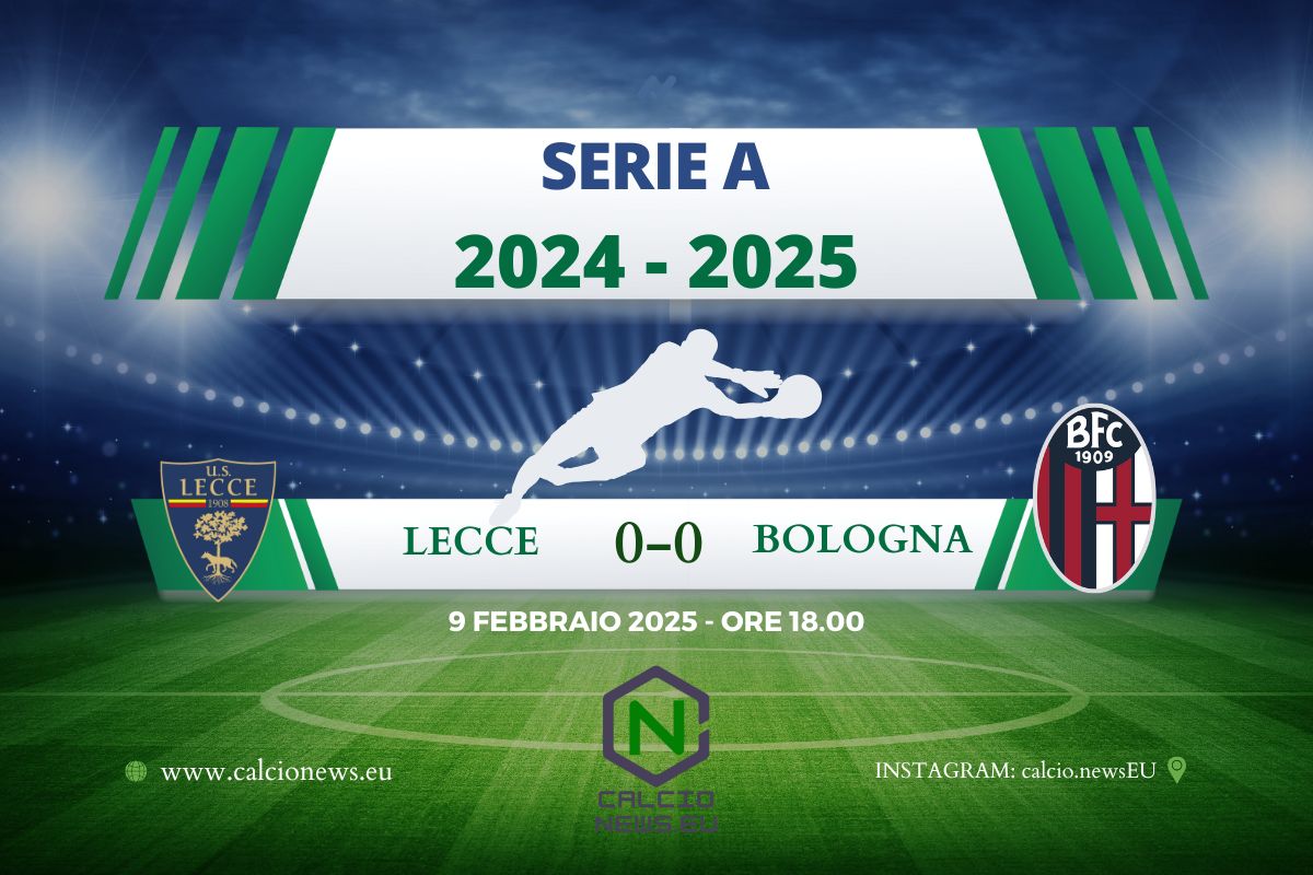 Serie A, Lecce Bologna: pareggio a reti bianche al Via del Mare